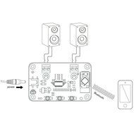 TSA2110A - 2 x 8 Watt Class D Bluetooth 4.0 Audio Amplifier Board