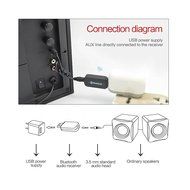 Zoopod Smart Portable MINI USB Bluetooth 3.5mm Stereo Audio Music Receiver &amp; Adapter for Home Stereo , Portable... N6