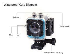 LCtech TM SJCAM M10 Wifi Version Mini Full HD 1080P 170 Degree Wide Angle Waterproof Action Sport DV Camera Camcorder... N4
