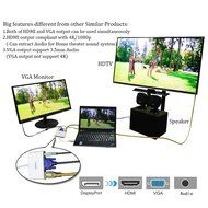Displayport to HDMI VGA[DP 1.2 Version] LinkS Displayport to HDMI and VGA support 4KX2K and 3.5mm Audio cable... N7