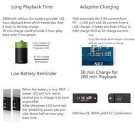 TOPPING NX3 Portable HiFi Headphone Amplifier, Ultra Slim Earphone Amps, with Bass Turbo and DAC Decoder, for... N10