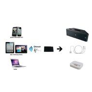 AGPtek&reg; Wireless Bluetooth Audio Music Receiver and Adapter (black with LED indicator) for iPod iPhone iPad and... N3
