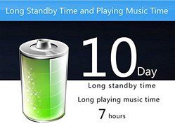 Dr. Queen Bluetooth Receiver Portable Wireless Bluetooth Audio Receiver Transmitter for Car Home Audio Music N13