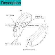 Bluetooth Receiver And Transmitter,VRunow Wireless Bluetooth 3.5mm Stereo CSR Bluetooth Audio Music Streaming... N17