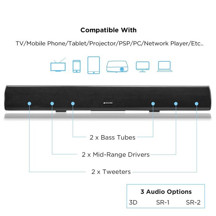 MEGACRA Bluetooth 4.0 Connectivity 3 Audio Modes 60 Watt 34 Inch Sound Bar with 2 Bass Reflex Tubes, 4 Speakers... N6
