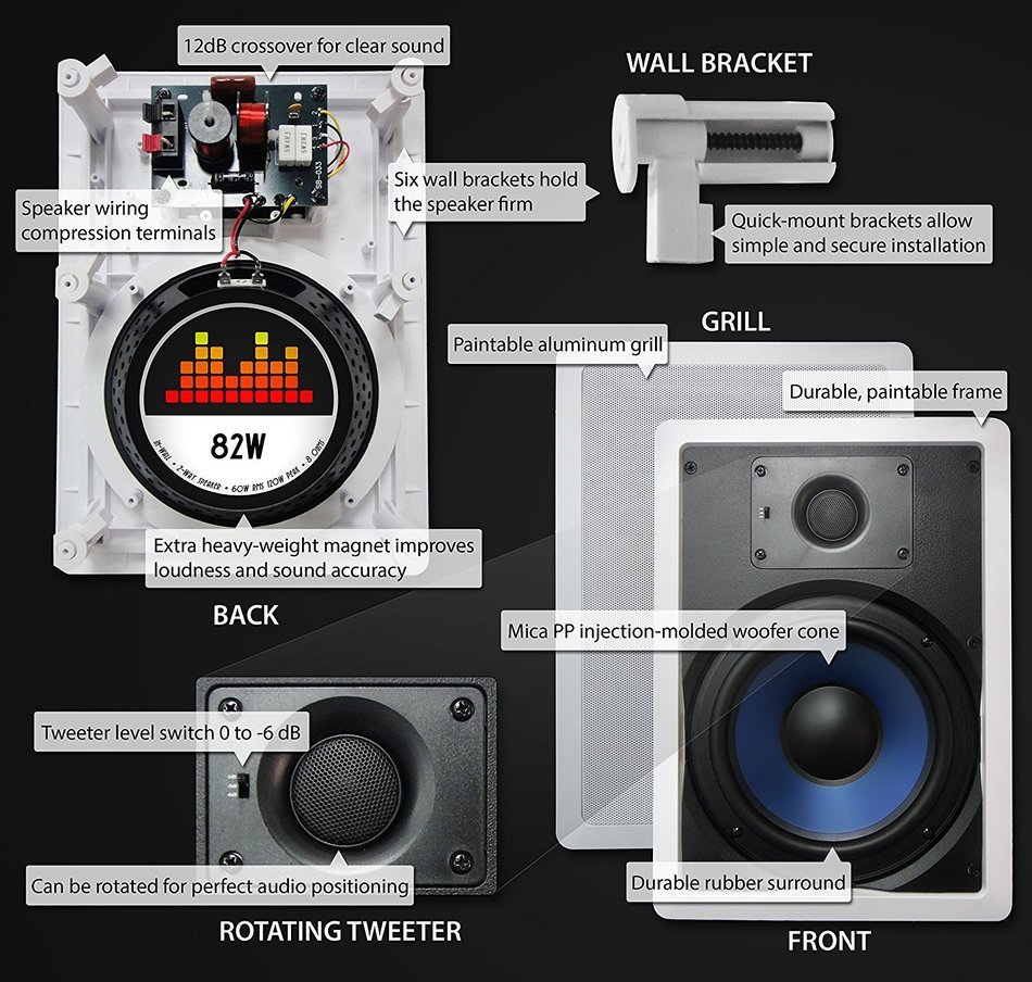 82W Silver Ticket In-Wall In-Ceiling Speaker with Pivoting Tweeter (8 Inch in-wall) N28