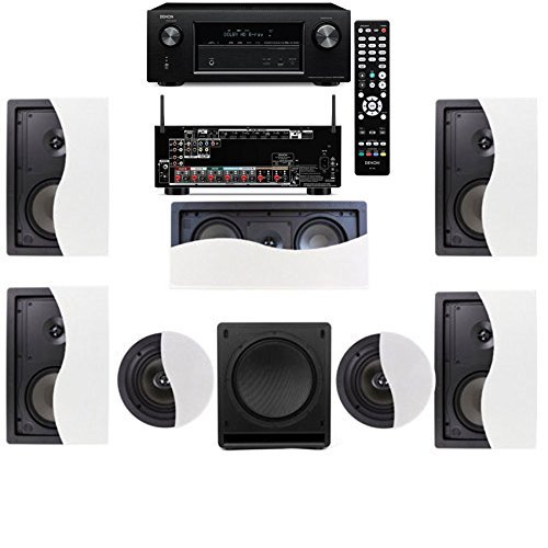 Klipsch R-2650-WII In-Wall System #36