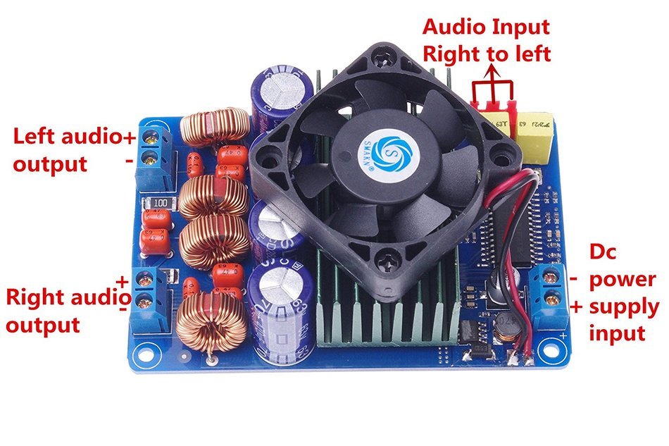 SMAKN&reg; DC30V-50V TC2001/STA516 2X210W Dual Channel Class T HIFI Stereo Audio Amplifier Board N3