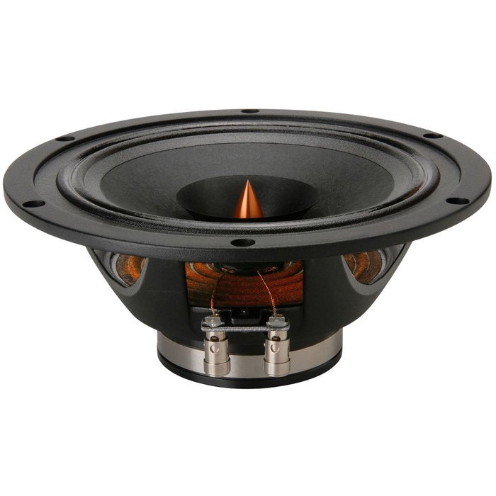 Dayton Audio PS180-8 6-1/2" Point Source Full-Range Neo Driver N4