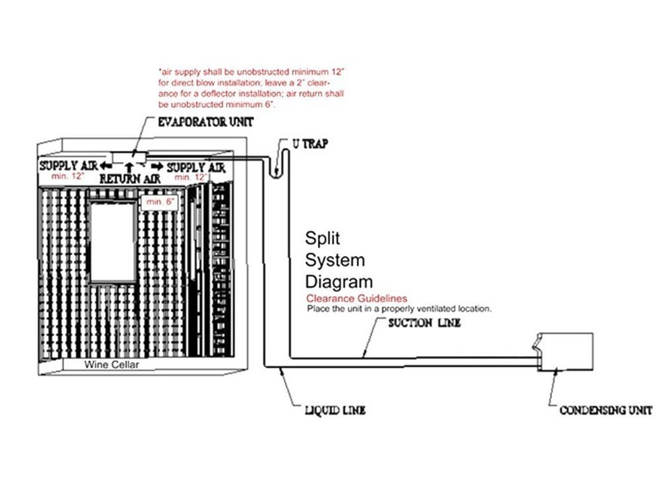Vinotemp VNTWM-2500SSHWC Water Cooled Split System N6