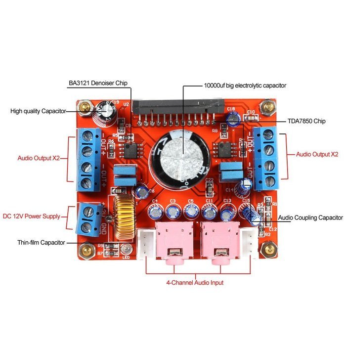 KKmoon TDA7850 Car Audio Power Amplifier Board Stereo 450W with BA3121 Denoiser DC 12V N4