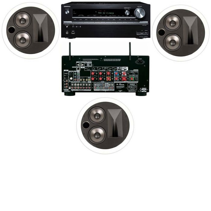 Klipsch KL-7502-THX In-Ceiling LCR(3 Each)-Onkyo TX-NR838 7.2 Channel Network- White