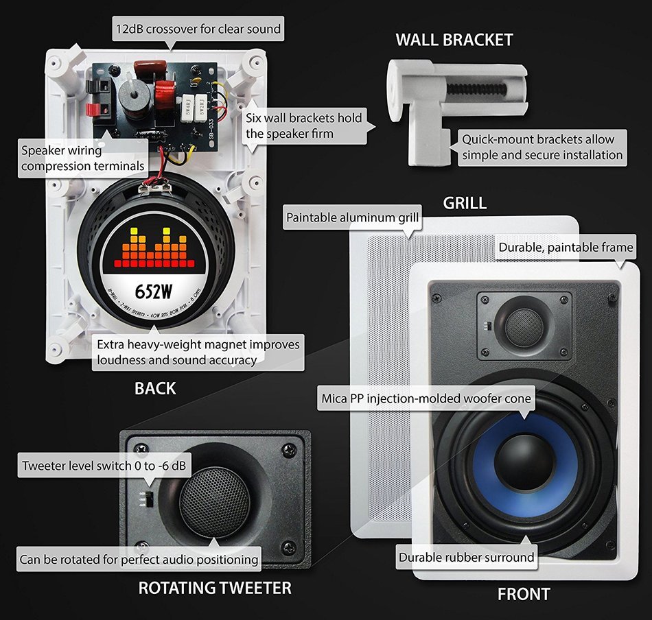 82W Silver Ticket In-Wall In-Ceiling Speaker with Pivoting Tweeter (8 Inch in-wall) N47