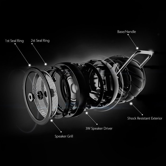 AUKEY Bluetooth Speaker, Wireless Outdoor Wheel Speaker with Water and Shock Resistant for iPhone, iPad, Samsung... N2