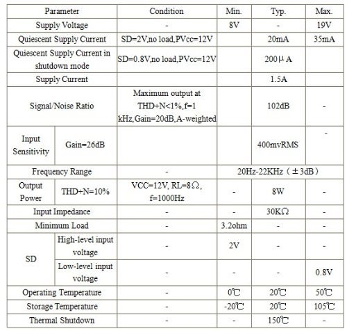 TOOGOO(R) 2 X 8 Watt 6 Ohm Class D Audio Amplifier Board - TPA3110 Mini Stereo Power Amp N5