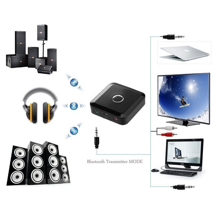 2 in 1 Bluetooth 4.0 Transmitter Receiver, Topoint&reg; 3.5mm Wireless Audio Adapter for Headphones TV Computer/PC... N4