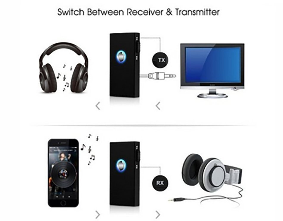 2-in-1 Bluetooth Transmitter and Receiver Adapter for Headphone, TV, PC, iPod, MP3 / MP4, Car Stereo and More... N6