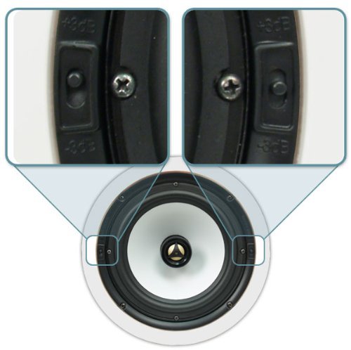 HTD HD-R80 High Definition 8" In-Ceiling Speakers - (Pair) N4
