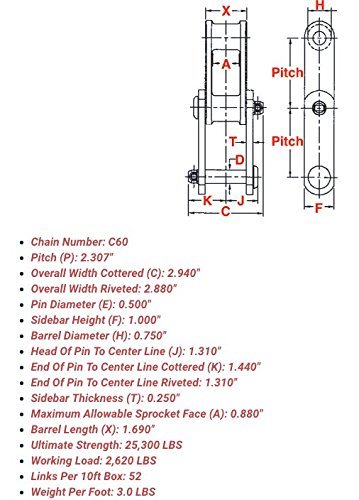 C60 Chain - 10ft Box N2