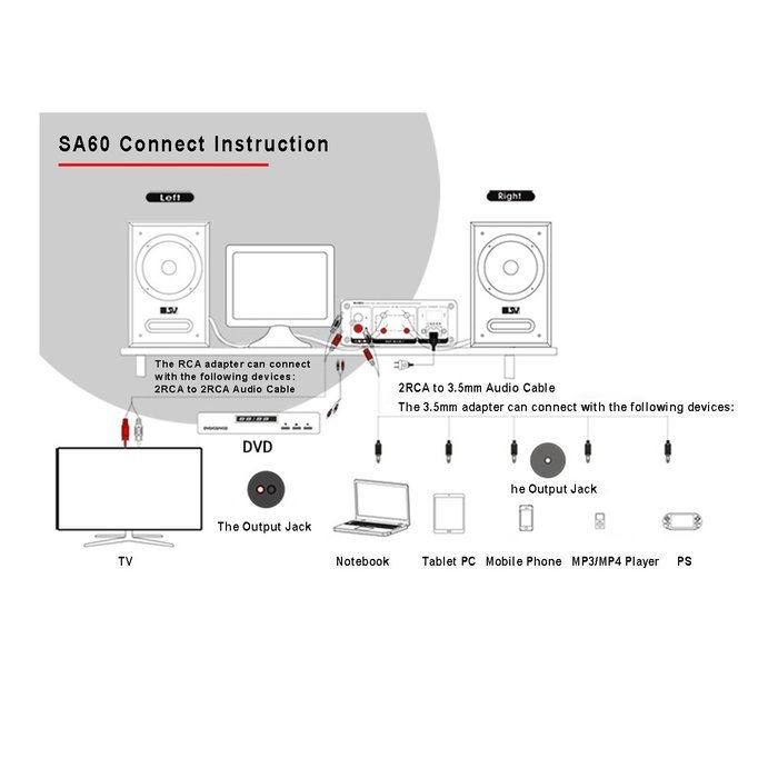 SMSL SA-60 60*2 TPA3116 Class D Big Power HIFI Digital Desktop Amplifier Color Black with Power Supply with Tera... N7