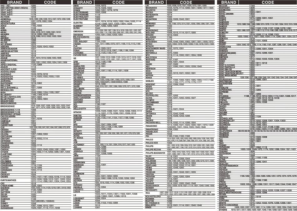 Gmatrix Best Big Button Universal Remote Control Vizio Lg Sharp A-tv2, Initial Setting for Lg, Vizio, Zenith,... N3