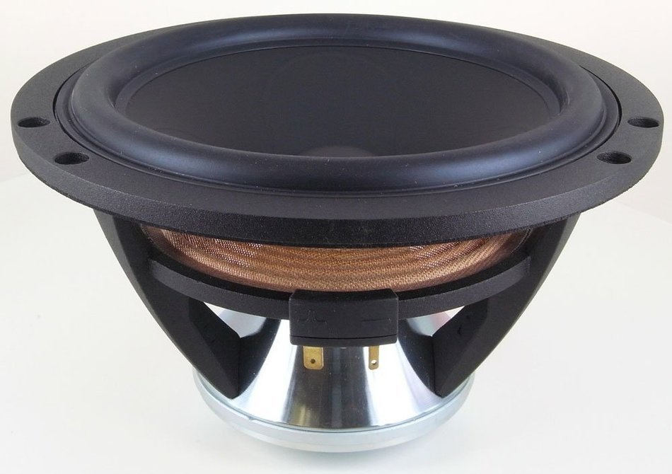 Scan-Speak Illuminator 18WU/8747T-00 6.5" Aluminum Cone Woofer, 8 ohm N2