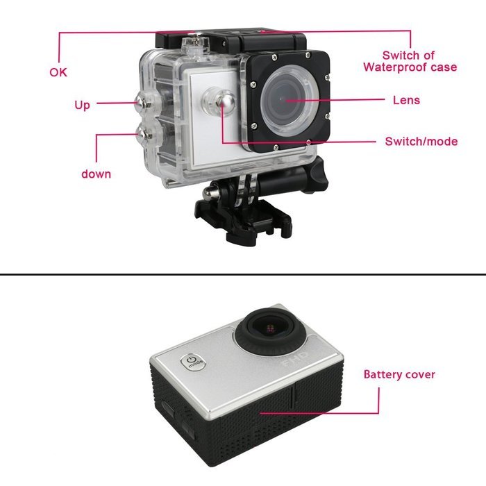 Flylinktech&reg; HD 1080P 60fps Sports Action Camera H.264 12MP Helmet Cam 1.5 -inch High Definition Screen with 60M... N5