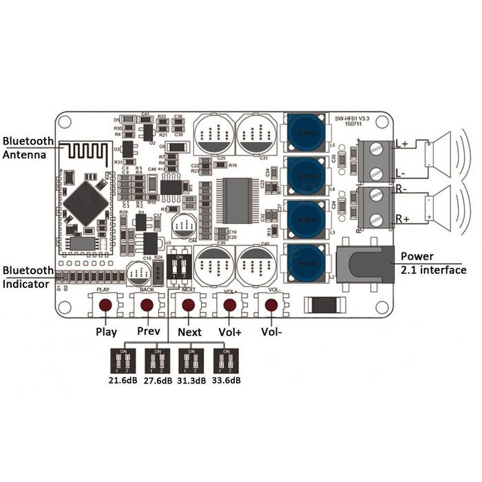 Douk Audio TDA7492P Bluetooth CSR4.0 Digital Amplifier Board Audio Receiver power amp Board N8