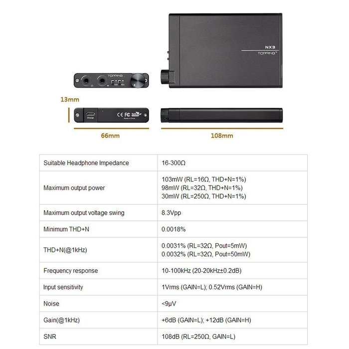 TOPPING NX3 Portable HiFi Headphone Amplifier, Ultra Slim Earphone Amps, with Bass Turbo and DAC Decoder, for... N8