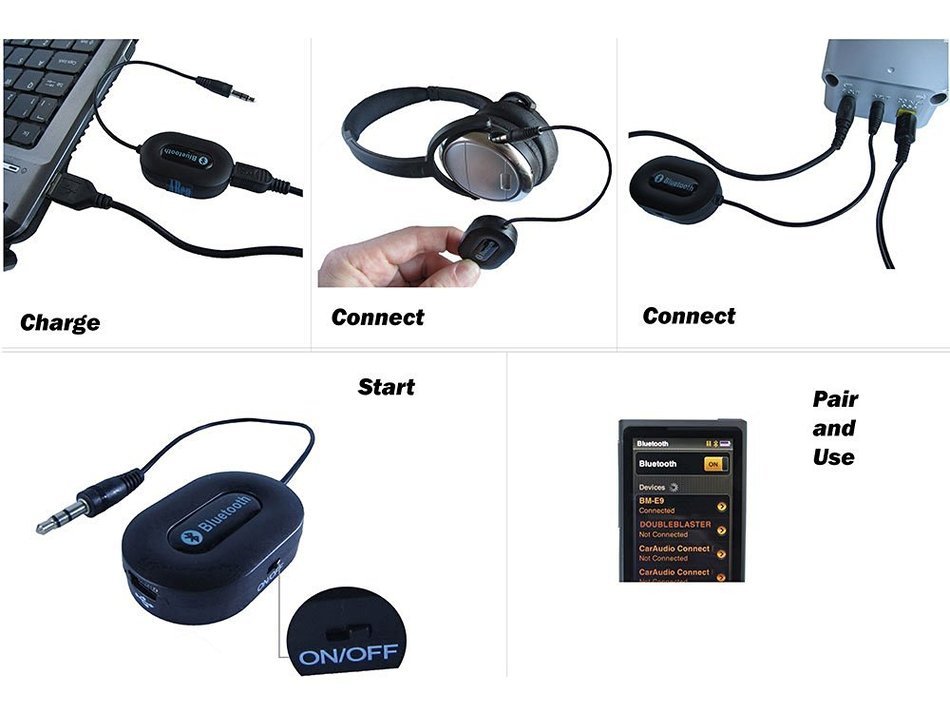 Bluetooth Receiver | ABen Mini Wireless Portable Stereo connected to 3.5mm Home Sound System, Traditional Speakers...