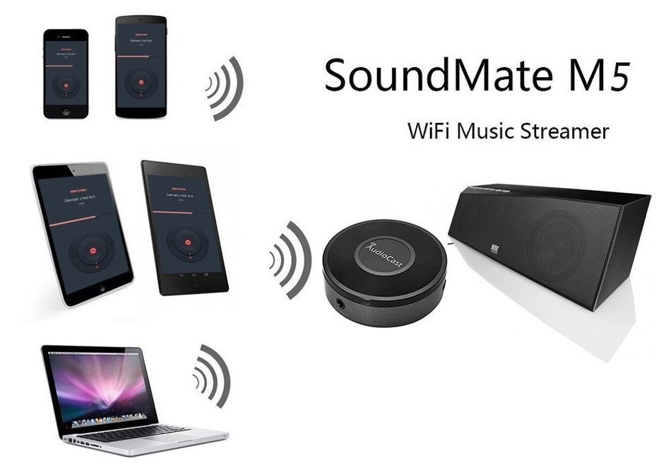 Generic M5 Airplay Dlna Qplay Airmusic WiFi Audiocast Receiver Wireless Music Box Black for iPhone MP3 MP4 MP5 N4
