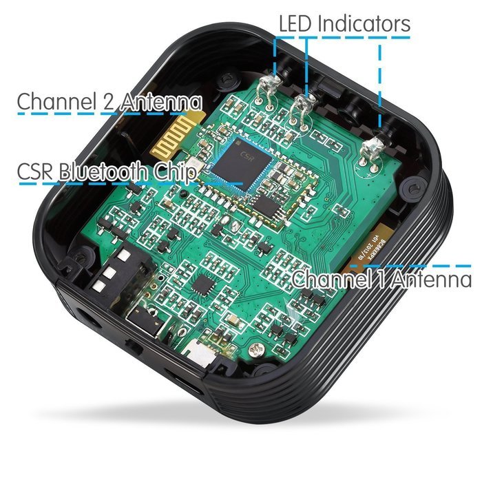 HomeSpot MultiLink Bluetooth Audio Receiver Dongle, Connect to 2 Mobile Devices At Once USB 2.5A N8
