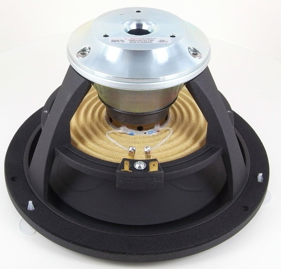 Scan-Speak Illuminator 18WU/8747T-00 6.5" Aluminum Cone Woofer, 8 ohm N3