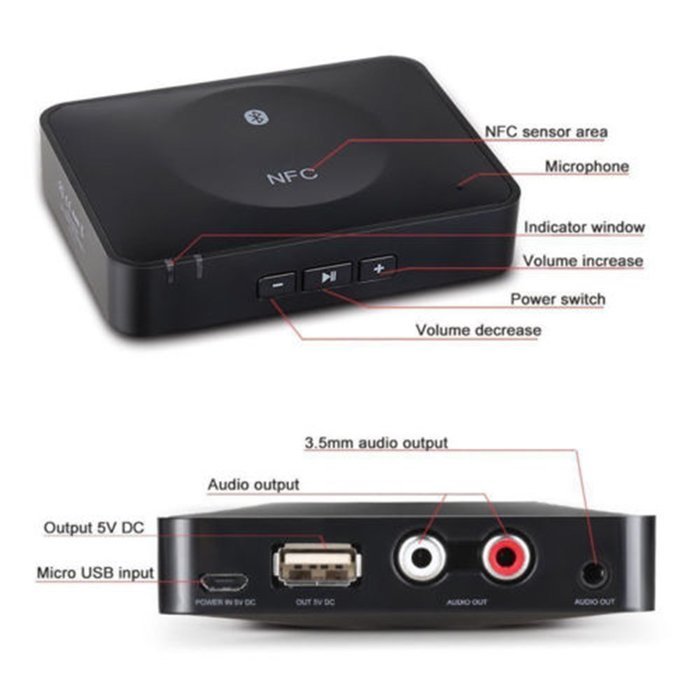 BIGBANBAN Bluetooth Audio Receiver-NFC-Enabled for Home Stereo Sound System-Black N6
