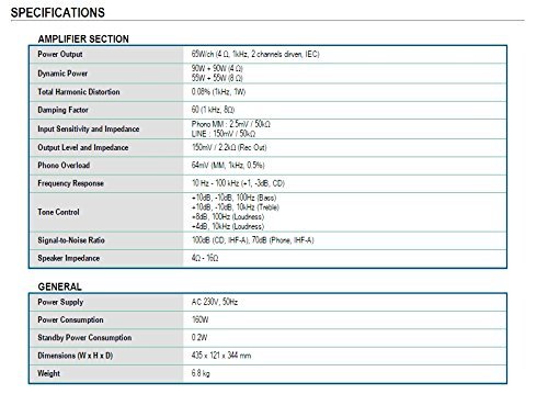 Onkyo A-9155 Integrated Amplifier N5