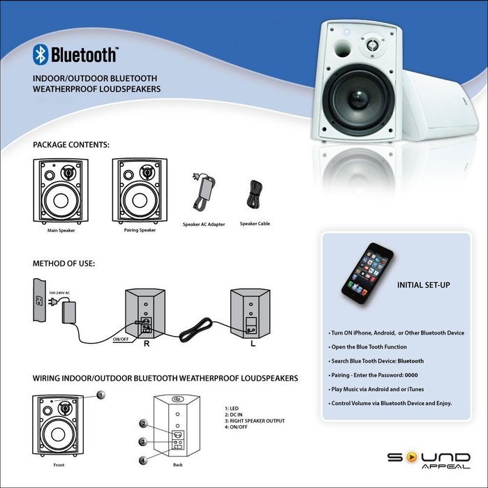 Bluetooth 5.25" Indoor/Outdoor Weatherproof Patio Speakers (White- pair)-by Sound Appeal N8