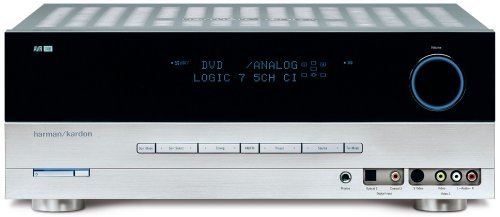 Harman Kardon AVR 146 Home Theater Receiver with iPod Control and HDMI connectivity (Discontinued by Manufacturer)