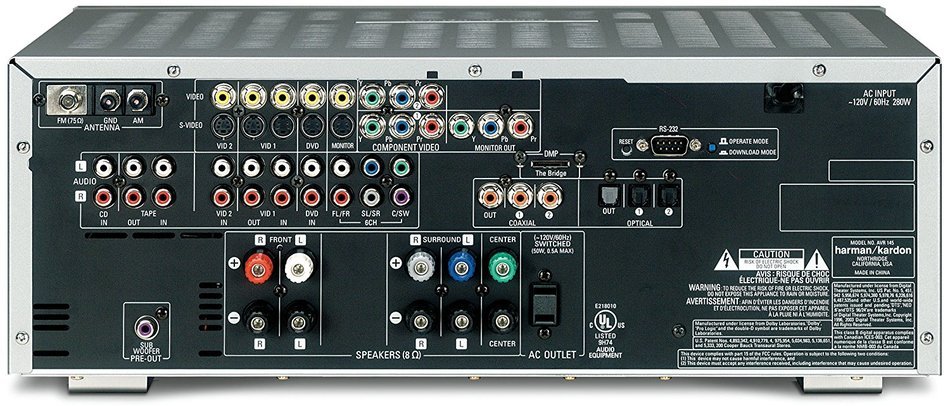 Harman Kardon AVR 145 5.1 Channel Audio/Video Receiver (Discontinued by Manufacturer) N2