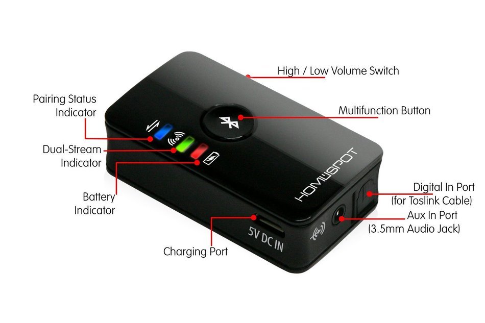 HomeSpot MultiLink Bluetooth Audio Receiver Dongle, Connect to 2 Mobile Devices At Once USB 2.5A N14