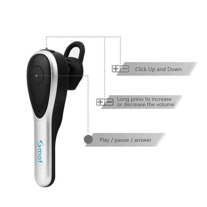 Smof Bluetooth CSR4.0 Hands-free Headset + Receiver 2-in-1[Alternatively Choose the Headset or Car Audio System... N8