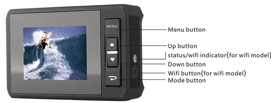 Waterproof Sports Camera, WIFi Outdoor Sports HD DV Smallest Screen Mini Action Video Camera 1080P 150 Degree... N18