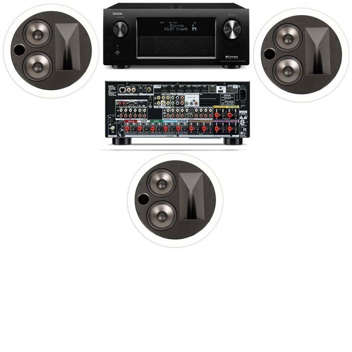 Klipsch KL-7502-THX In-Ceiling LCR(3 Each)-Denon AVR-X4000 IN-Command 7.2- White