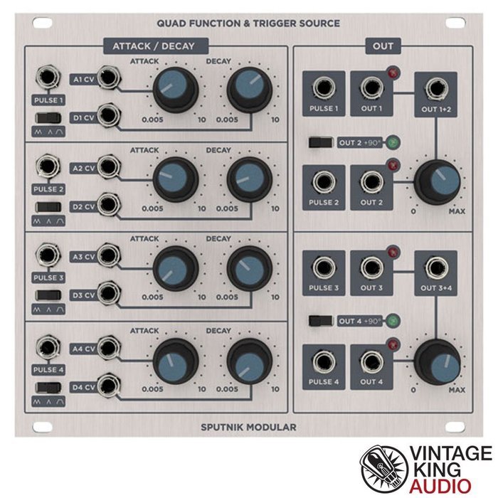 Sputnik Quad Function and Trigger Source N2