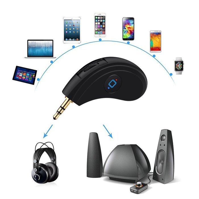 Bluetooth Receiver And Transmitter,VRunow Wireless Bluetooth 3.5mm Stereo CSR Bluetooth Audio Music Streaming... N12