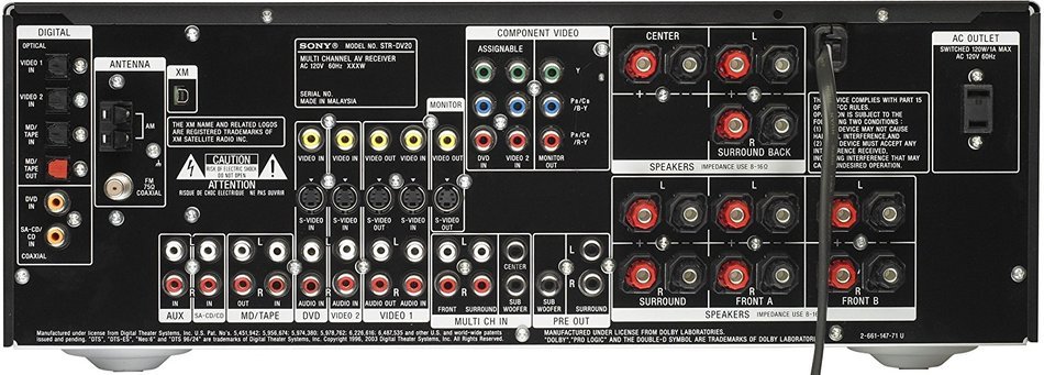 Sony STR-DG600 7.1 Channel Home Theater Receiver with XM Connect-and-Play (Discontinued by Manufacturer) N4