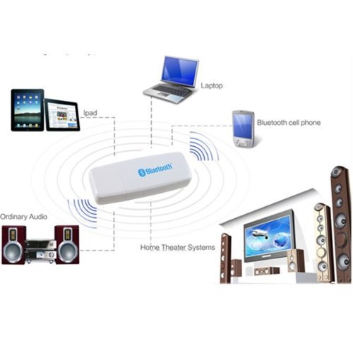 AGPtek&reg; USB Bluetooth Audio Music Receiver Adapter (white) with 3.5mm Stereo Output for Headphones, Portable Speakers... N7