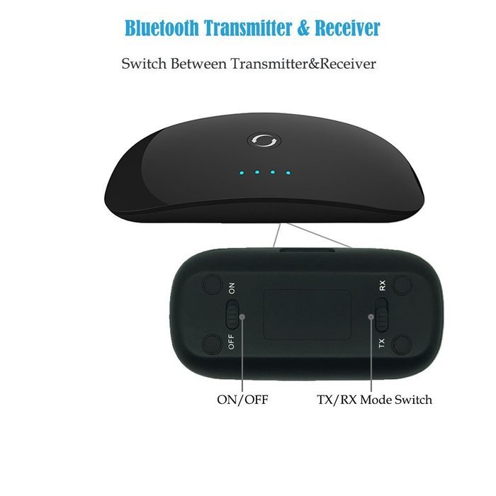 Eranton® Multipoint Connection 2in1 3.5mm A2DP Bluetooth Audio