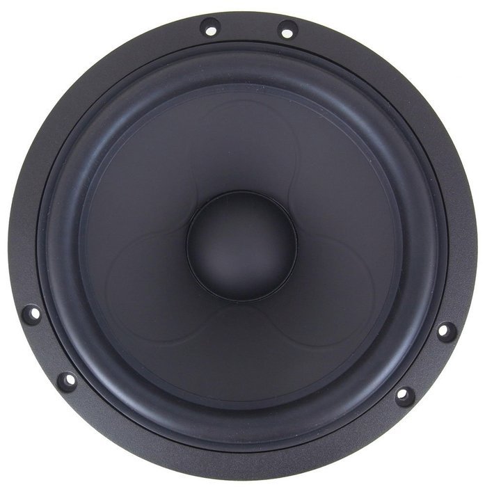 Scan-Speak Illuminator 18WU/8747T-00 6.5" Aluminum Cone Woofer, 8 ohm N4