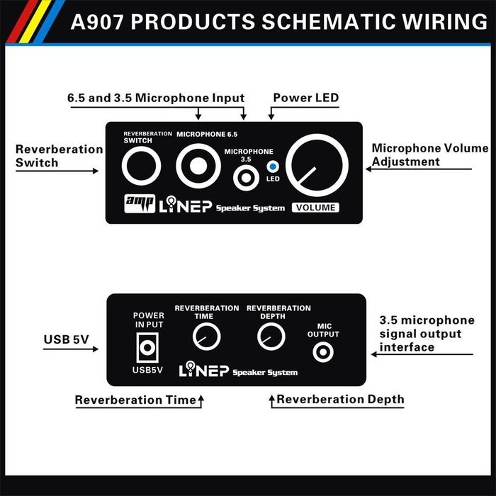 Julyfox&reg;two-channel Echo Microphone Amplifier with Imported Professional Echo Control Chip Made of Aluminum Alloy... N6