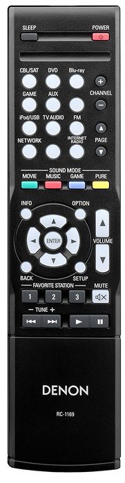 Denon AVR-1613 5.1 Channel 3D Home Theater AV Receiver with Networking and Airplay (Discontinued by Manufacturer) N5